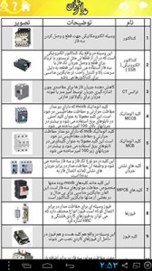 madar-farman-2